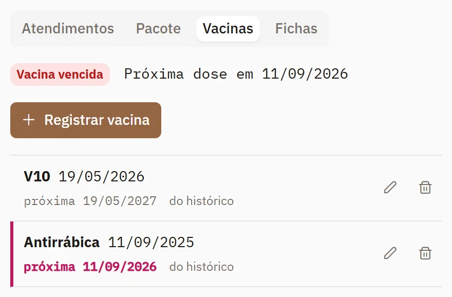 O cadastro de um pet, com a antirrábica vencida
